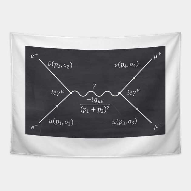 Feynman Diagram Tapestry by ScienceCorner