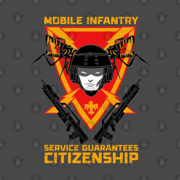 Mobile Infantry - Service Guarantees Citizenship by Meta Cortex