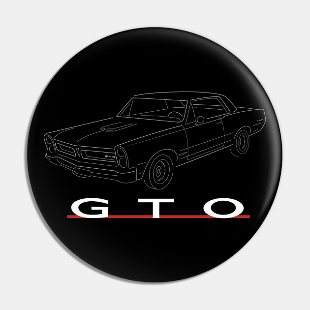 1965 Pontiac GTO - 3/4 View Pin by earth angel