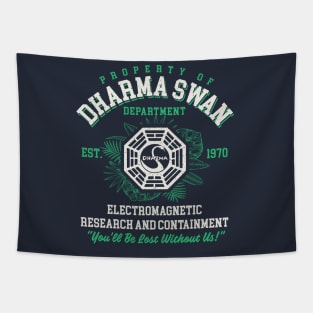 Property of Dharma Swan Department Dks Tapestry