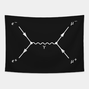 Feynman Diagram Tapestry