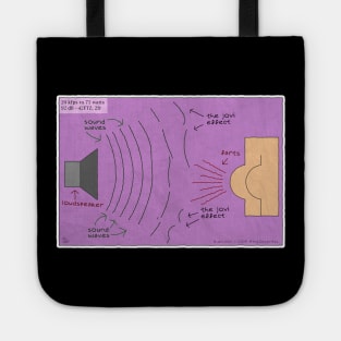 Farting in the Studio - The Jovi Effect on Soundwaves Tote