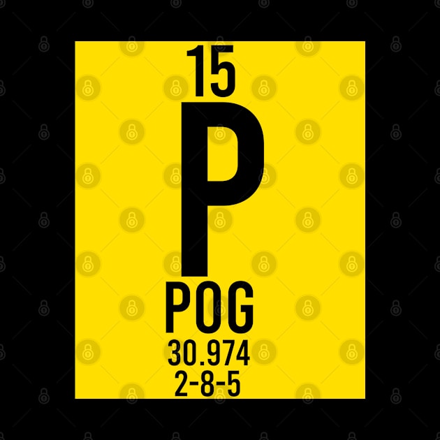 Pog Periodic Table Element by Color Fluffy