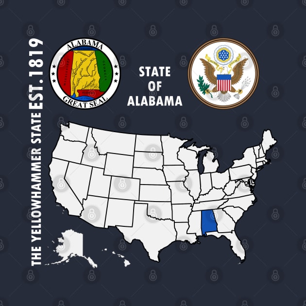 State of Alabama by NTFGP