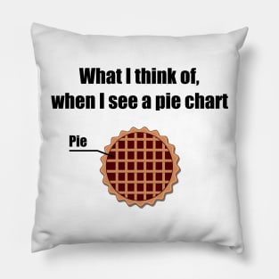 Pie chart Pillow