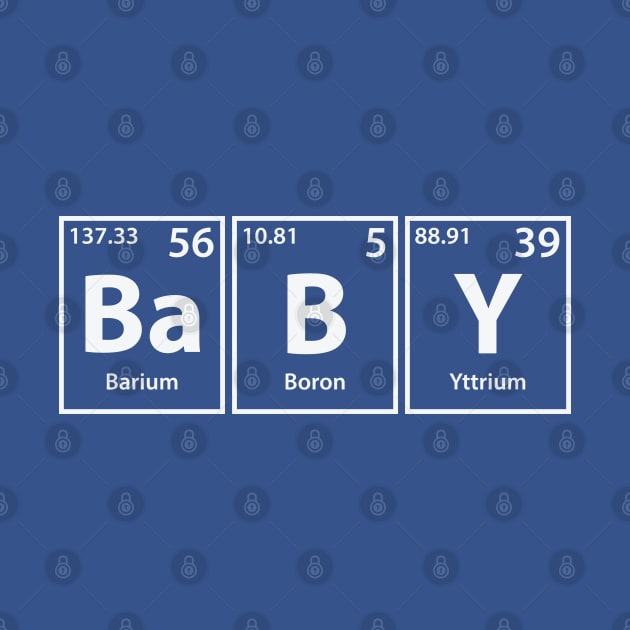 Baby (Ba-B-Y) Periodic Elements Spelling by cerebrands