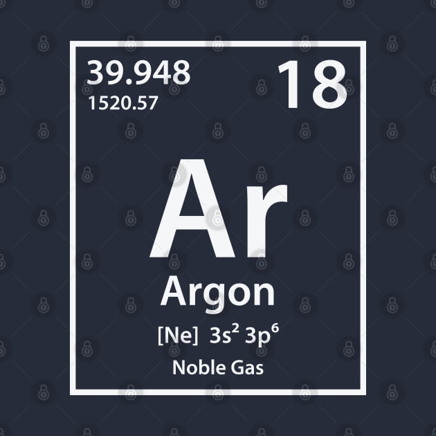 Argon Element by cerebrands
