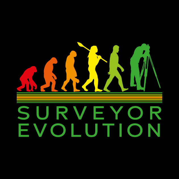 Surveyor evolution from ape to surveyor by Marhcuz