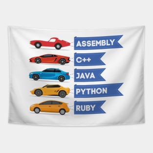 C++ Java Python Ruby Language Car Comparison Tapestry