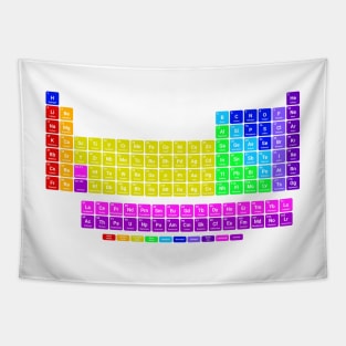 Bright Periodic Table Tapestry