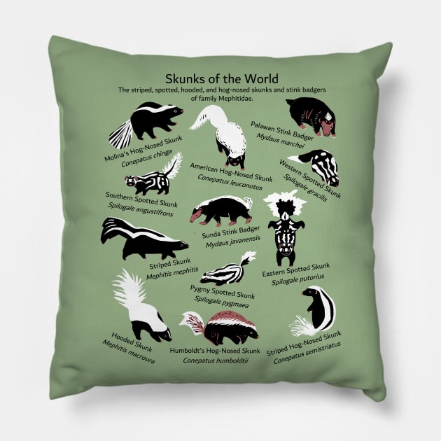 Skunks of the World: Species of Mephitidae Pillow by ELMayer