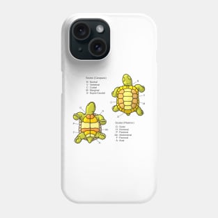 Scutes of the Tortoise Shell Diagram Phone Case