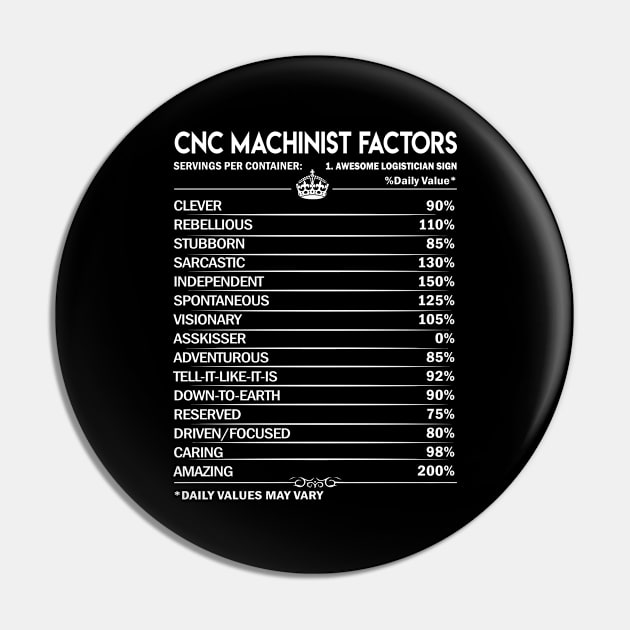 Cnc Machinist T Shirt - Cnc Machinist Factors Daily Gift Item Tee Pin by Jolly358