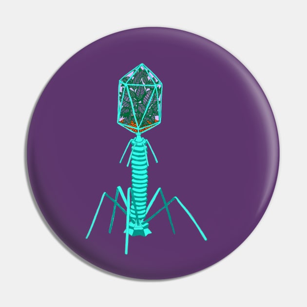 Viral Terrarium Pin by RaLiz