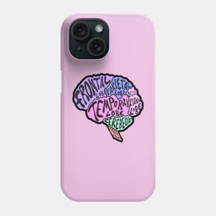 Anatomical brain Phone Case