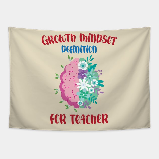 Growth Mindset Definition For Teacher Tapestry by chidadesign