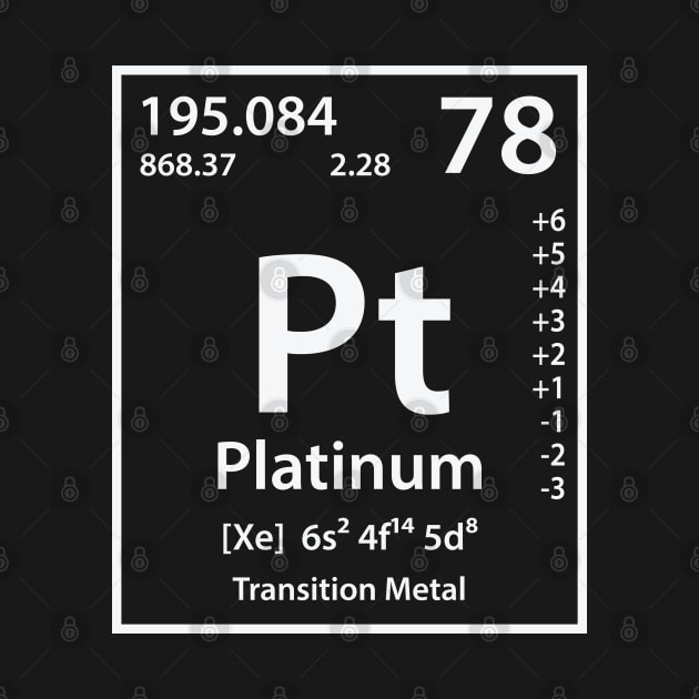 Platinum Element by cerebrands