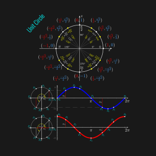 Unit Circle Trigonometry Pi for Nerdy Teacher Students Geek T-Shirt