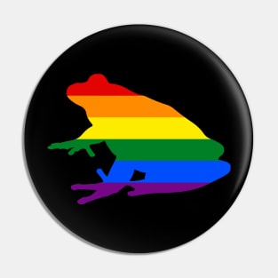 Gay Frog memes Pin