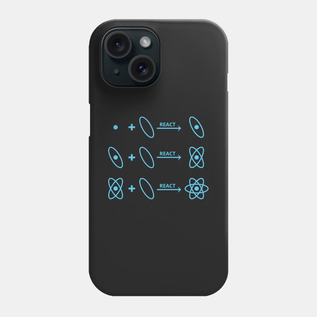 ReactJS Phone Case by mangobanana