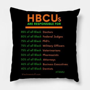 HBCUs are responsible for... FAMUly Pillow