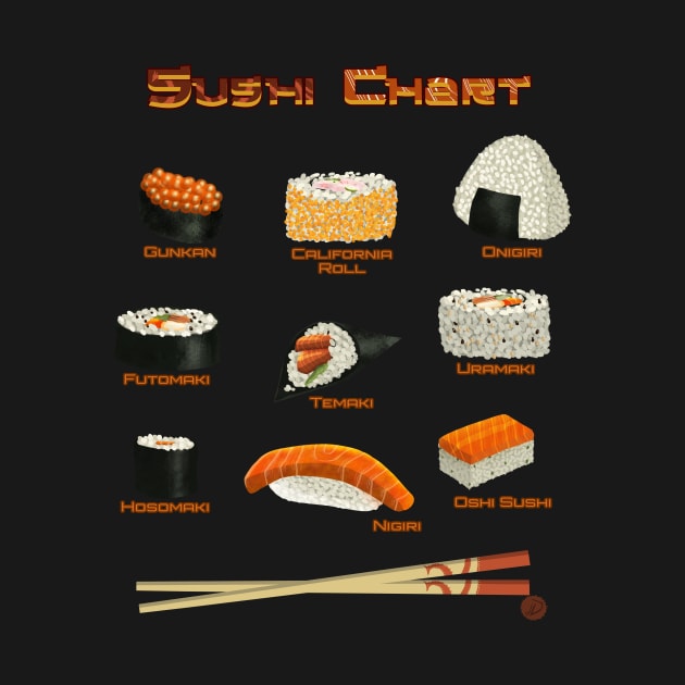 Sushi-Tee by Domadraghi