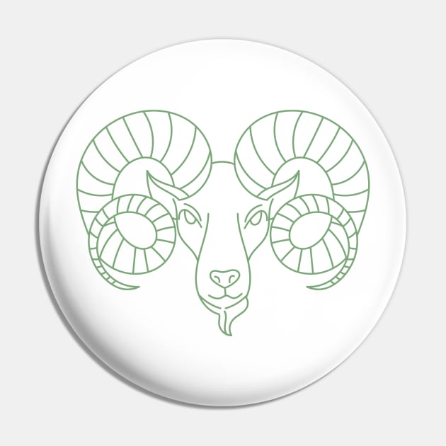 horoscope Pin by Designuper