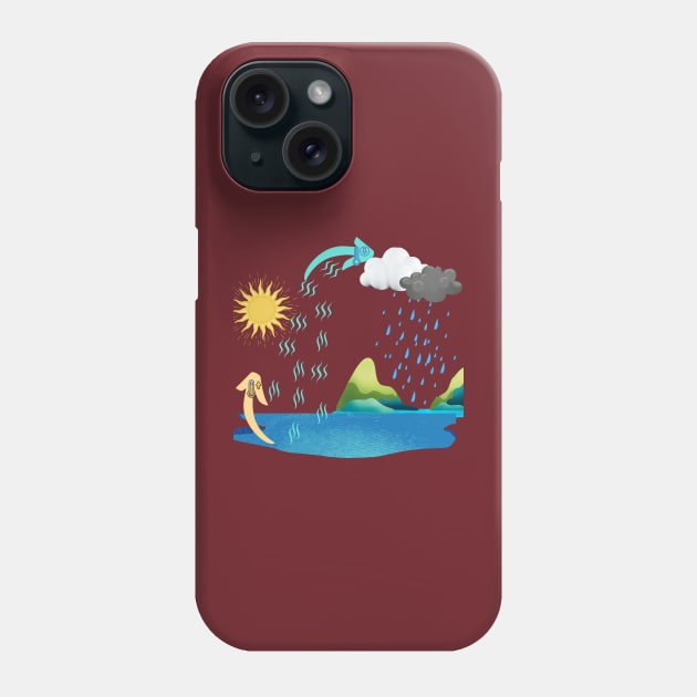 water cycle Phone Case by DuViC