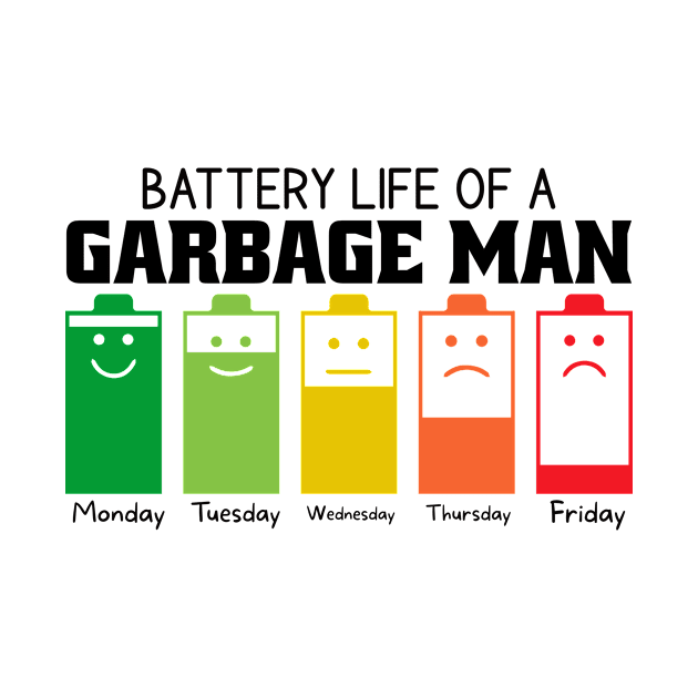 Battery Life Of A Garbage Man by Stay Weird