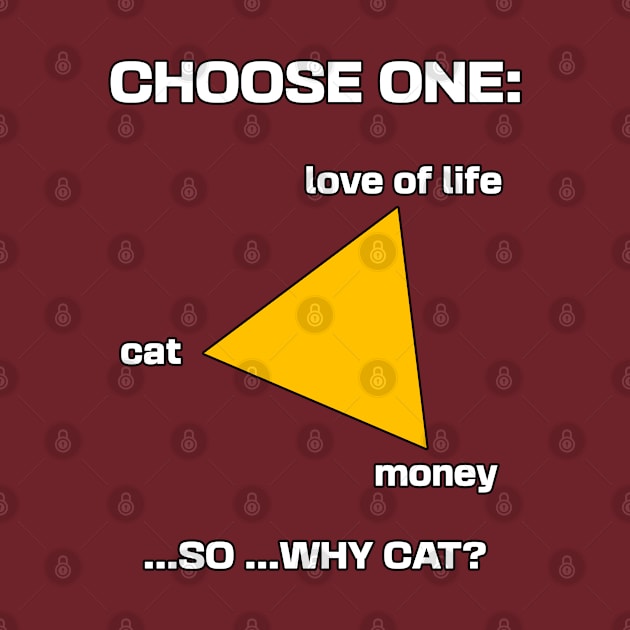 Choose your cat, money, love of life by BGProject