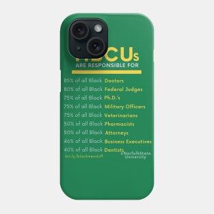 HBCUs are responsible for... Phone Case