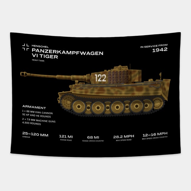 Panzerkampfwagen VI Tiger german tank panzer 4 world war 2 Tapestry by Vae Victis