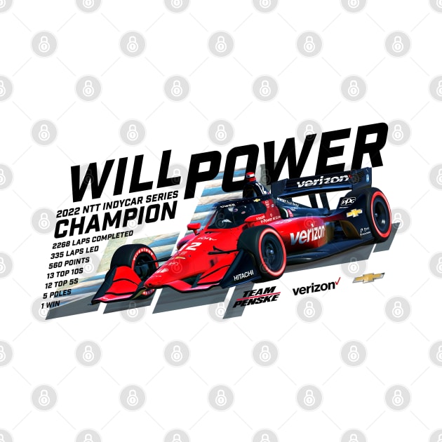 Will Power 2022 Champion by Sway Bar Designs