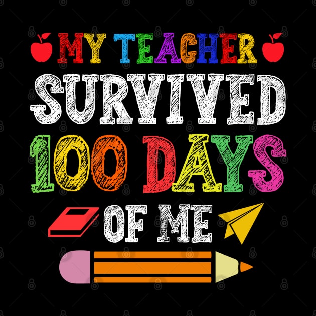 My Teacher Survived 100 Days Of Me by busines_night