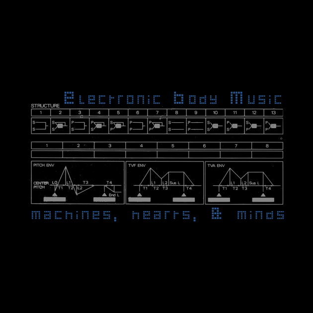 Electronic Body Music machines [clean version] by soillodge