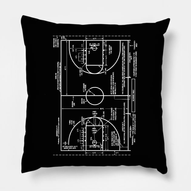 Basketball Court Patent Drawing Pillow by MadebyDesign
