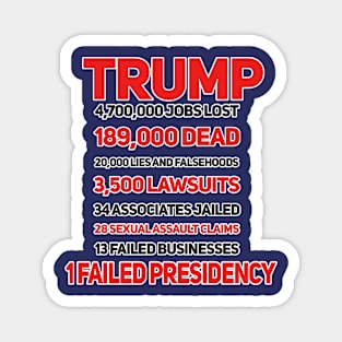 Trump by the Numbers Magnet