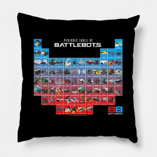 Battlebots Periodic Table Of Battlebots Pillow