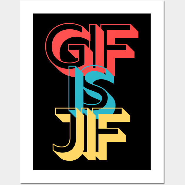 No!! Father of Graphics Interchange Format says it's pronounced JIF, not GIF