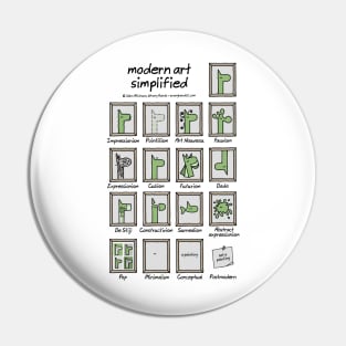 modern art simplified Pin