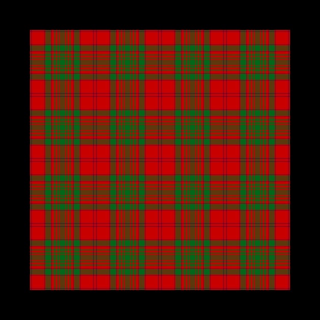 Clan MacAlister of Glenbarr Tartan by sifis