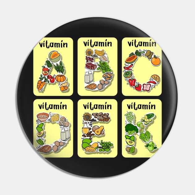 Vitamin letter illustration Pin by Gernatatiti