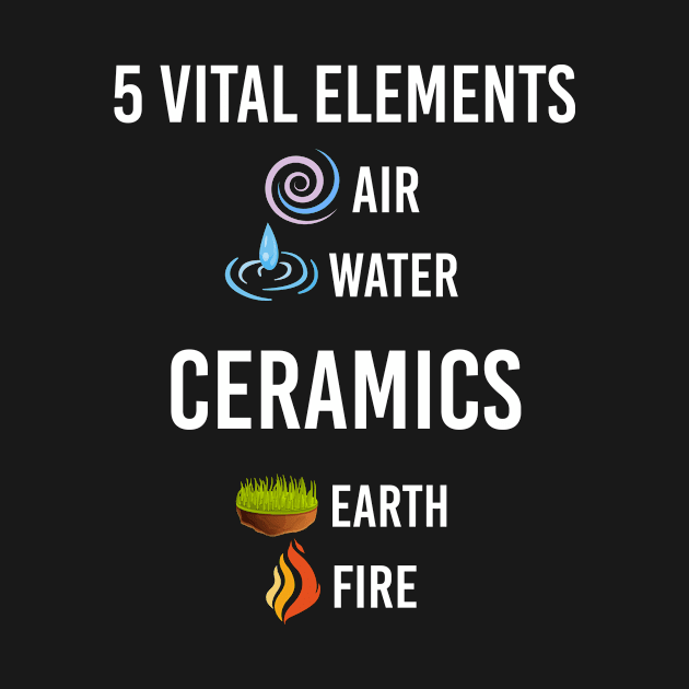 5 Elements Ceramics by Hanh Tay