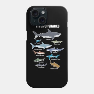 9 Types Of Shark' Educational Shark Phone Case