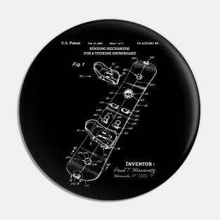 Snowboard Patent, Snowboarding binding mechanism Pin