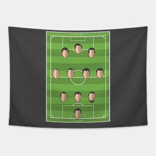 Football Formation 3-4-3 Tapestry