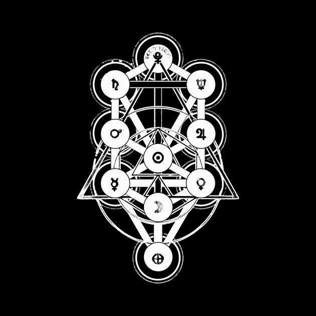 Sacred Geometry Gnostic Rosicrucian Tree of Life Kabalah Alchemy by Esoteric Origins