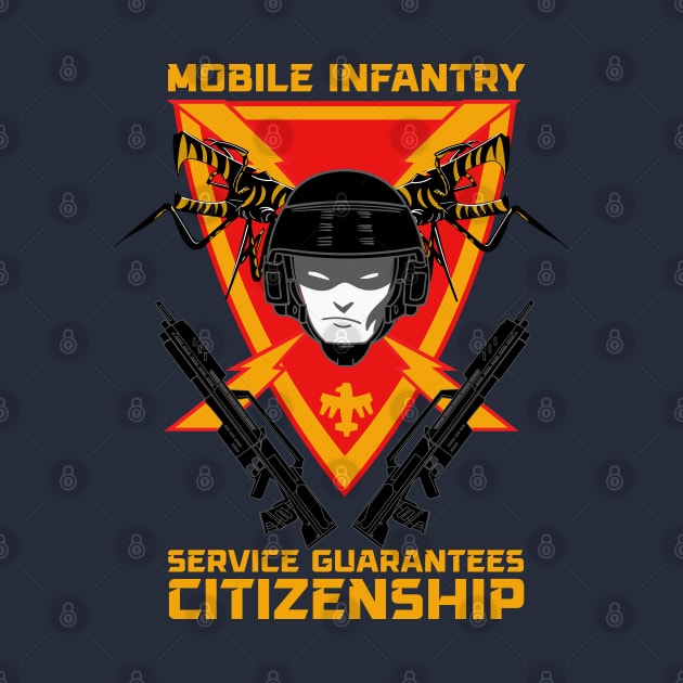 Mobile Infantry - Service Guarantees Citizenship by Meta Cortex