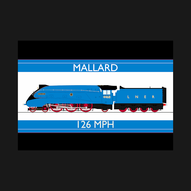 A4 (Mallard) Blue Livery LNER by ontherails