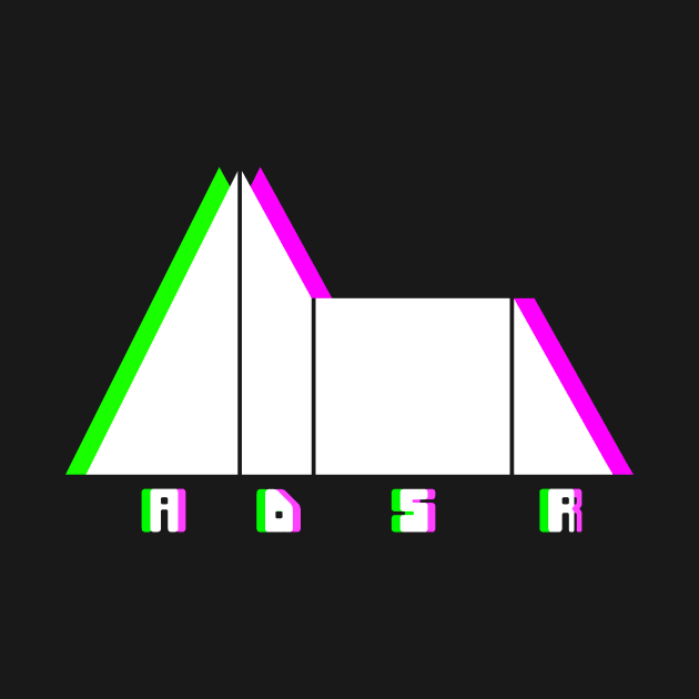 Glitch Synthesizer ADSR Envelope by MeatMan